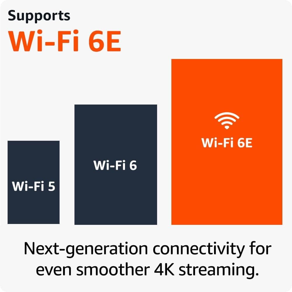 Amazon Fire TV Stick 4K Max – Streaming Device with Ambient Experience & Wi-Fi 6E thumbnail 4