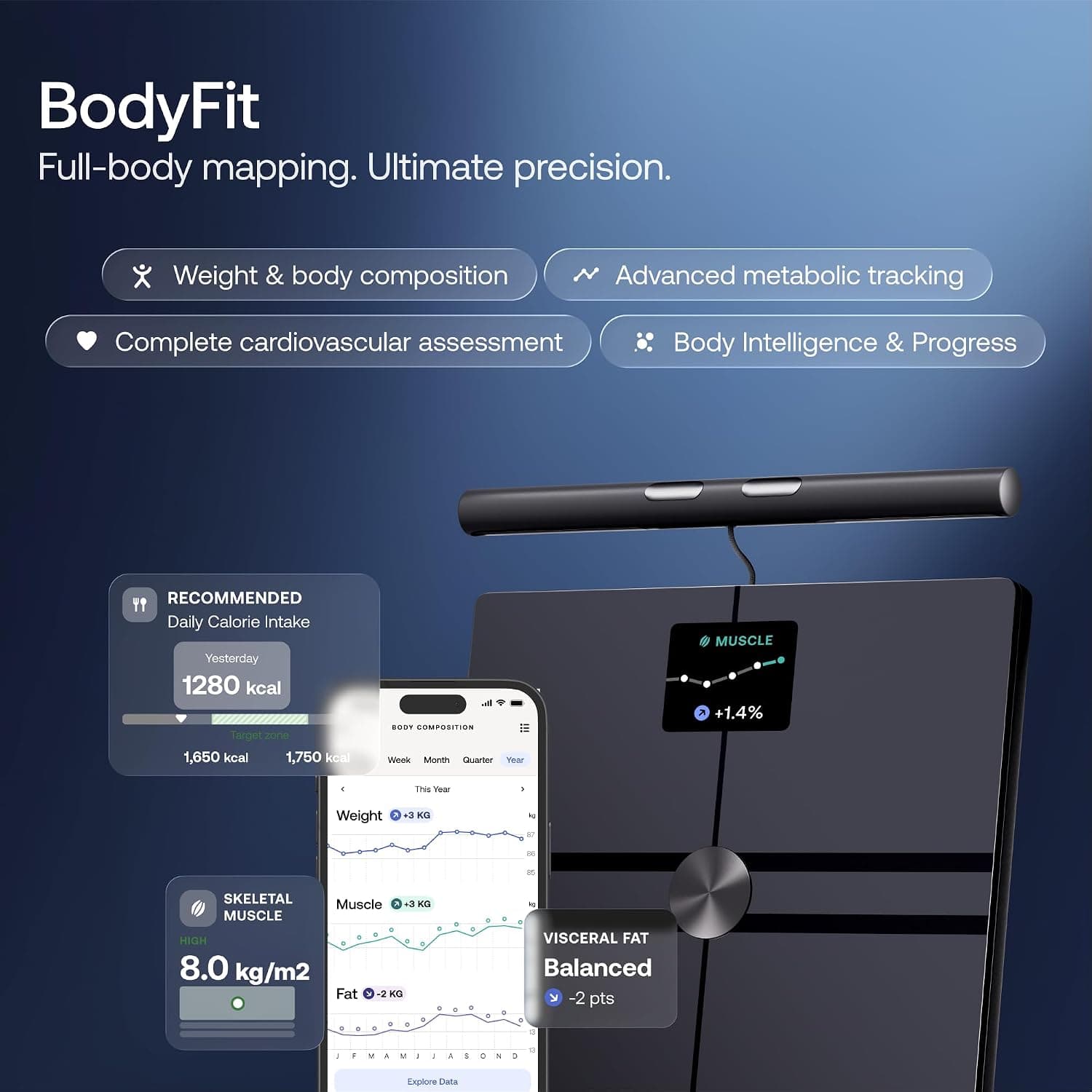 Withings Body Smart Wi-Fi Connected Scale with Full Body Composition & Heart Rate Monitoring thumbnail 2