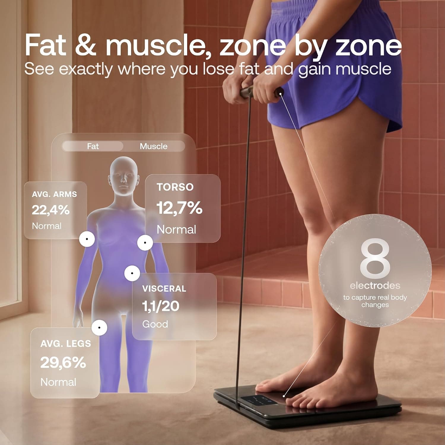Withings Body Smart Wi-Fi Connected Scale with Full Body Composition & Heart Rate Monitoring thumbnail 3