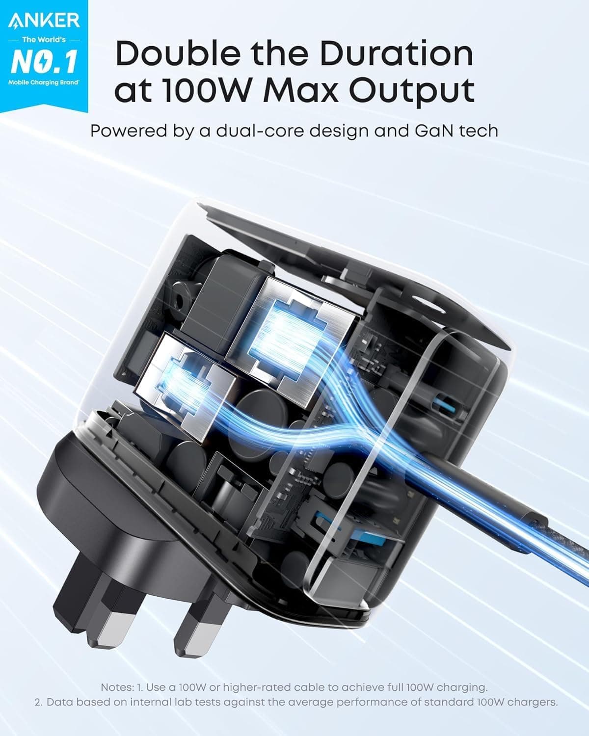 Anker Prime 100W GaN Wall Charger (3-Port Fast Charger for MacBook Pro, iPad, iPhone – Irish 3-Pin) thumbnail 2